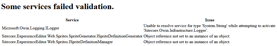 sitecore-services-failed-validation